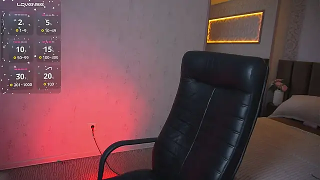 LisaBevy online show from February 6, 2026, 8:45 pm