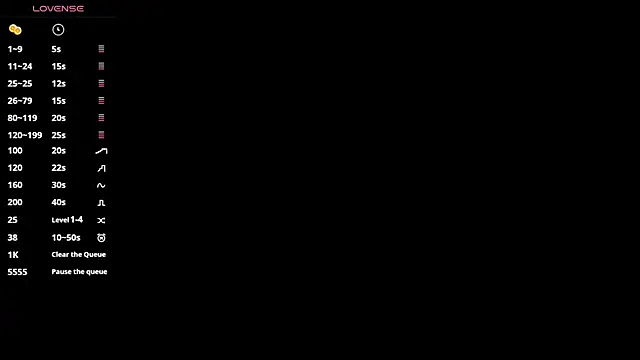  ViviV  online show from April 2, 2026, 9:29 am