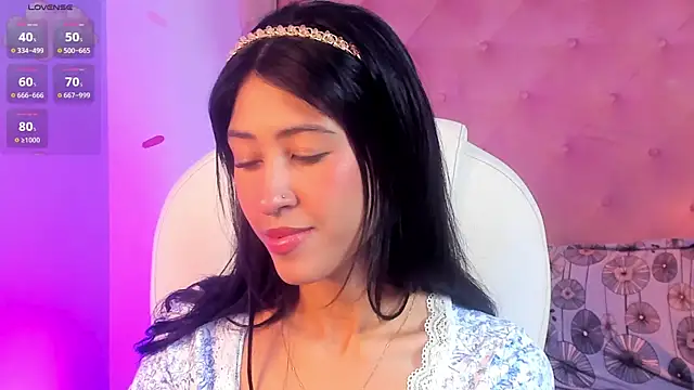 internett sweetheart online show from February 18, 2026, 5:36 am