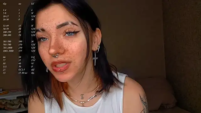 ShayneMilush online show from March 22, 2026, 12:19 pm