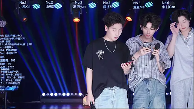 Snapshot of AOA-boy chatting on July 1, 2026, 1:29 am AOA-boy online show from July 1, 2026, 1:29 am