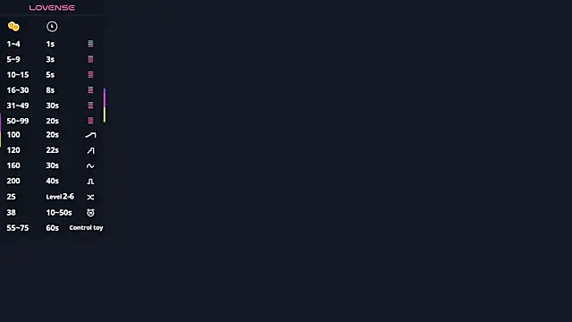 AlisaBloom online show from April 3, 2026, 4:38 pm