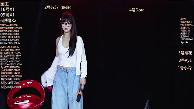 Sweetbaby-1 online show from April 11, 2026, 1:54 am