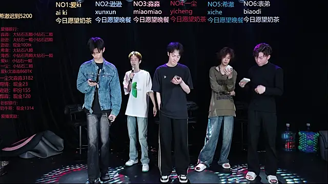 BB-520 online show from May 7, 2026, 8:42 am