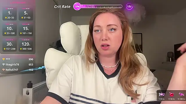 arielsweetieee online show from May 7, 2026, 6:02 pm