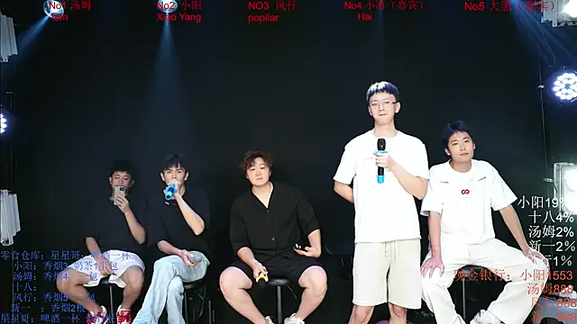Chinese-Sweety online show from May 25, 2026, 6:25 pm