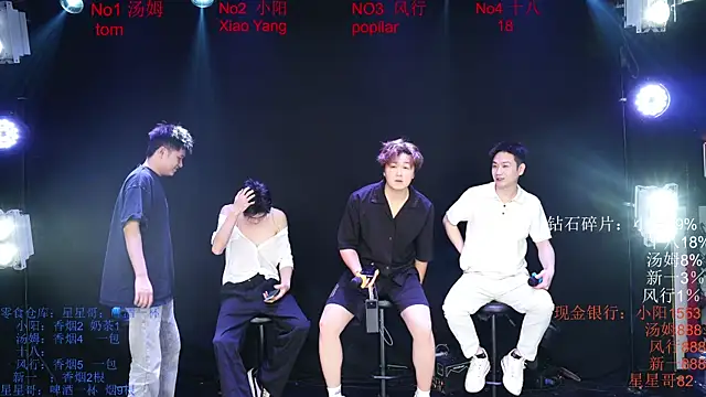 Chinese-Sweety online show from May 27, 2026, 6:05 pm