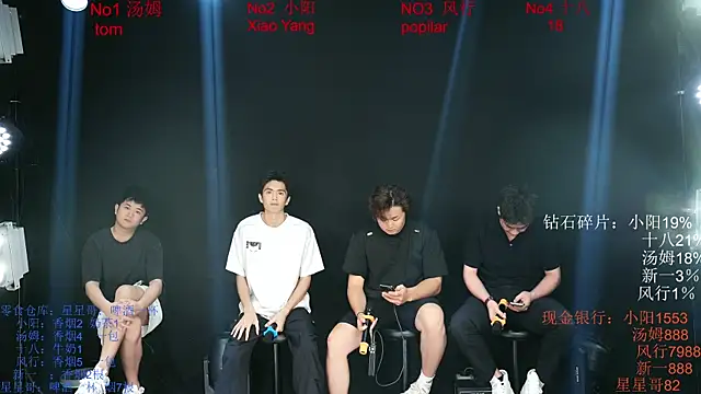 Chinese-Sweety online show from May 31, 2026, 6:09 pm
