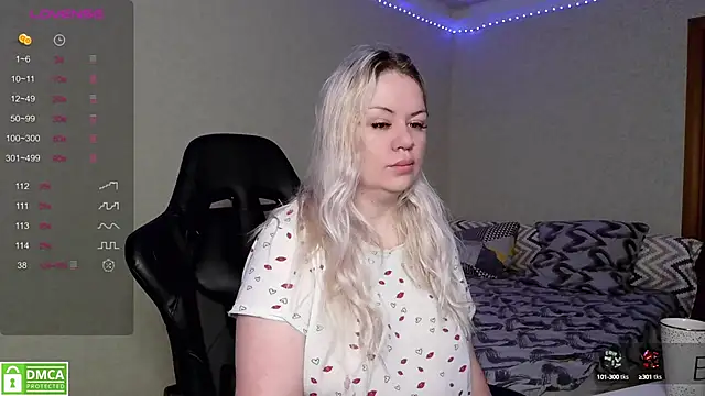 Snapshot of elven_dreams_ chatting on January 7, 2025, 6:59 am elven dreams online show from January 7, 2025, 6:59 am