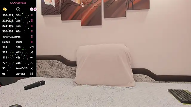 Snapshot of Sweetheartgrl84 chatting on March 15, 2025, 6:43 pm Sweetheartgrl84 online show from March 15, 2025, 6:43 pm