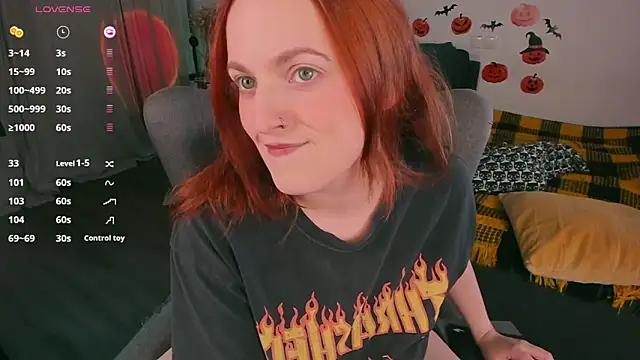 Alice CutePerv online show from November 6, 2025, 10:32 pm