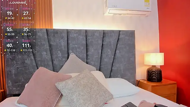 Falak sweett  online show from March 20, 2026, 12:21 pm