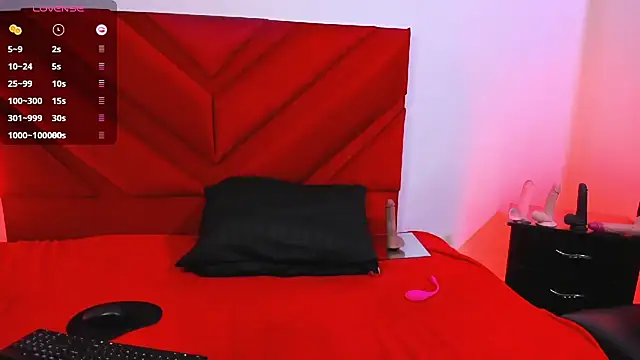 chris red18 online show from January 3, 2025, 12:54 am