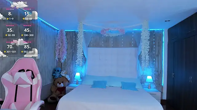 floryn susana online show from November 15, 2025, 11:10 pm