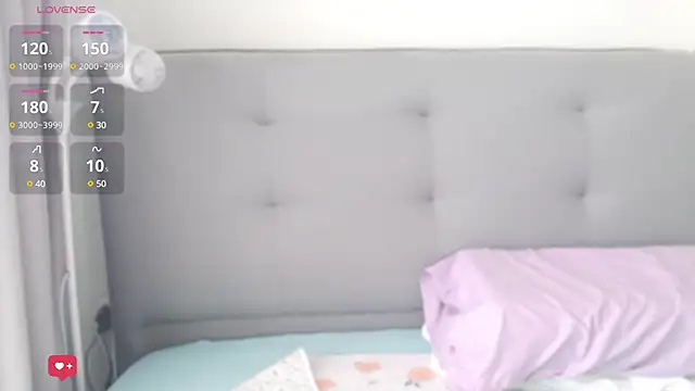 Snapshot of Anne-Sweet chatting on February 2, 2025, 1:23 am Anne-Sweet online show from February 2, 2025, 1:23 am