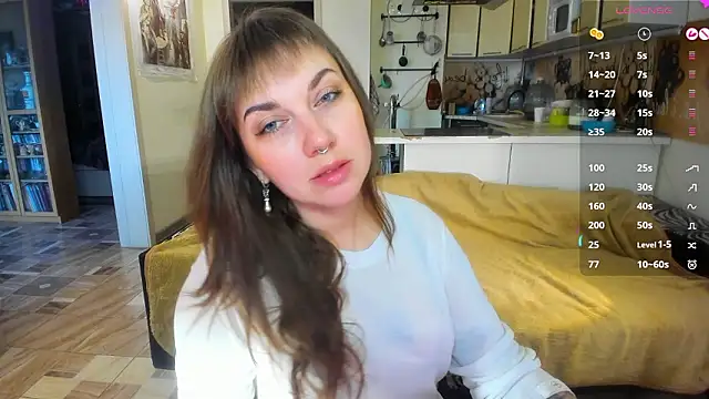 StacyTigerr online show from March 5, 2026, 12:12 pm