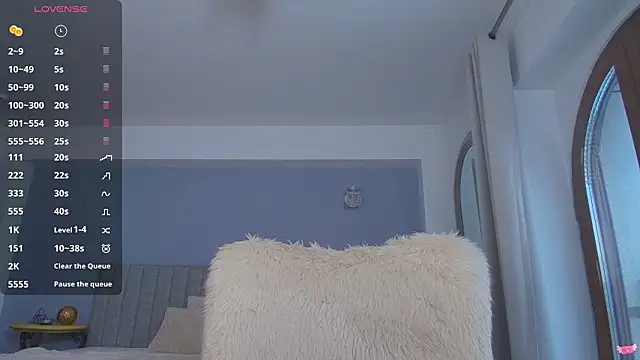 Anna Lewis online show from February 28, 2026, 6:36 am