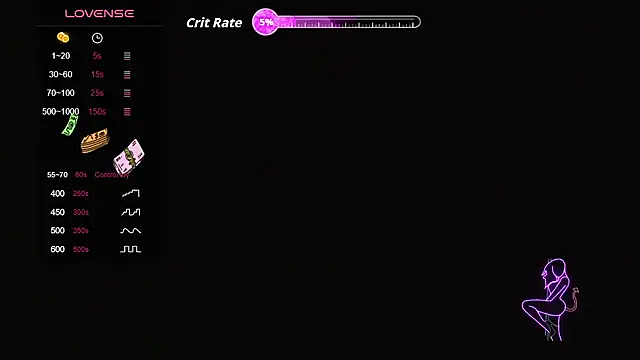 sofi miracle online show from March 27, 2026, 9:47 pm