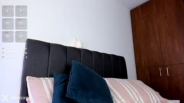 catimore online show from January 29, 2025, 5:35 pm