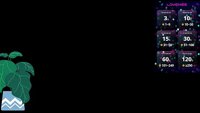 sarah escobar  online show from February 5, 2025, 8:21 am