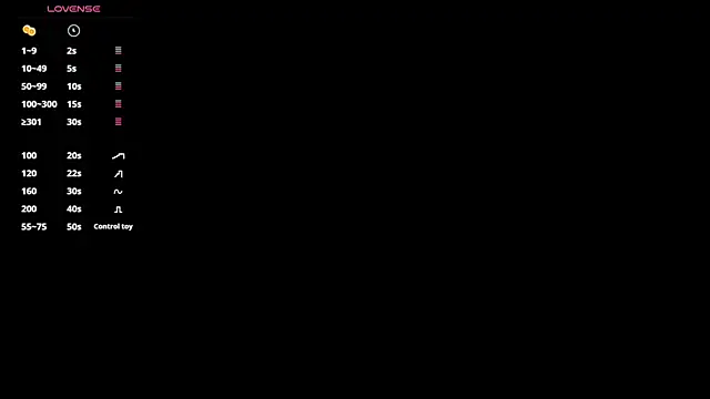 Snapshot of miiss_anna chatting on April 6, 2026, 11:11 am miiss anna online show from April 6, 2026, 11:11 am